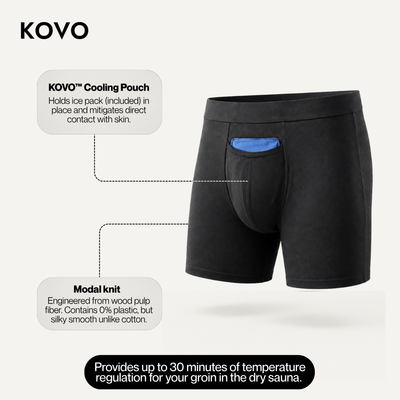 ARVEX™ Sauna Briefs