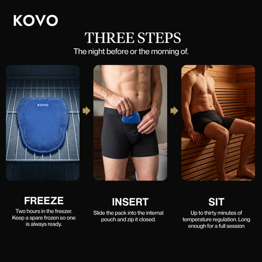 ARVEX™ Sauna Briefs